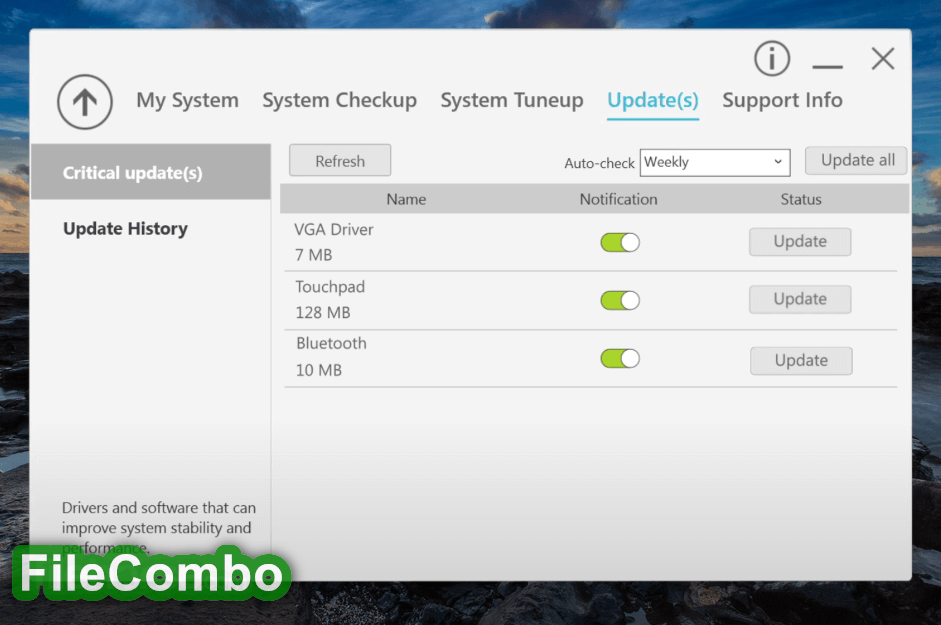 ACER CARE CENTER OVERVIEW visual data 8